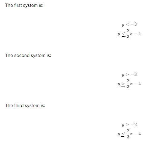 Which system of linear inequalities has the point (3 -2) in its solution set-example-1