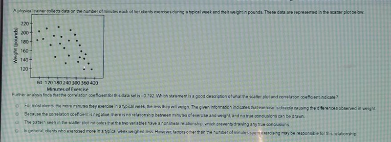 Further analysis finds that the correlation coefficient for this data is negative-example-1