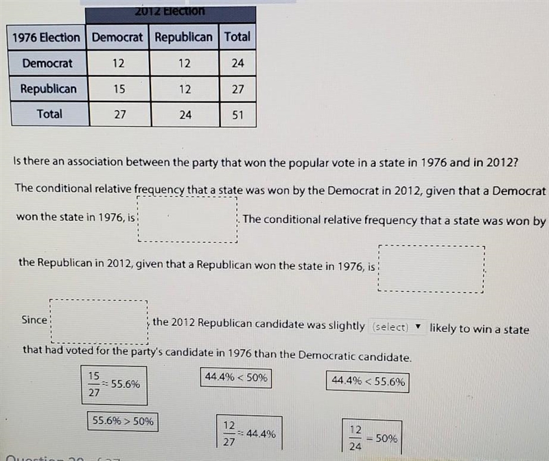 the following frequency data shows the number of States including the District of-example-1