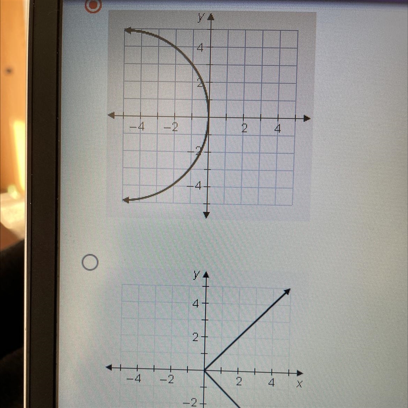 Which relation by a graph is a function? i cannot fit the 3rd graph in the pic brw-example-1