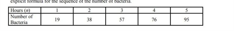 The table shows the predicted growth of a particular bacteria after various number-example-1