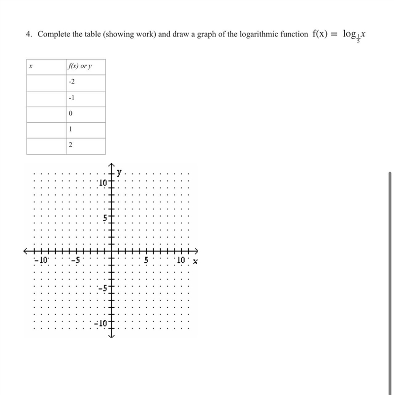 3. Complete the table (showing work) and draw a graph of the logarithmic function-example-1