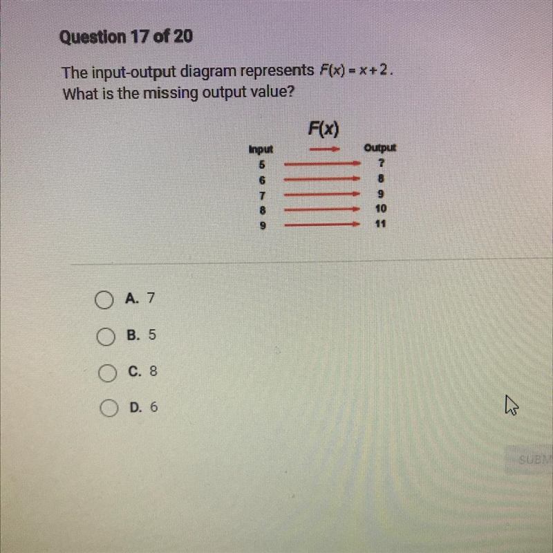 The input-output diagram represents F(x) = x+2.What is the missing output value?A-example-1