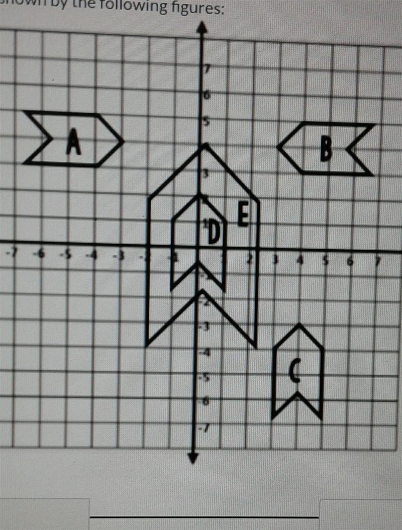 Using the graph determine which transformation is shown by the following figures-example-1