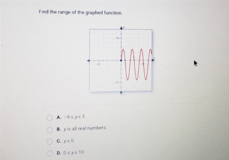 Find the range of the graphed function O A. -95ys 5 B. yis all real numbers. C. y-example-1