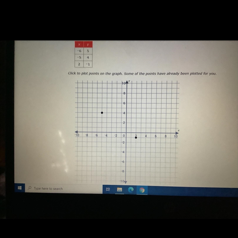 Express the relation below as a graph i’m really having trouble some assistance would-example-1