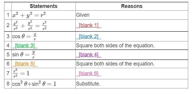 Given x^2+y^2=r^2 and the figure of the right triangle with legs x and y and hypotenuse-example-2