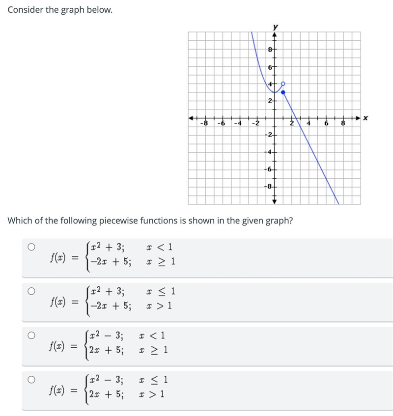 Select the correct answer.Consider the graph below. Piecewise and Absolute Value Functions-example-1