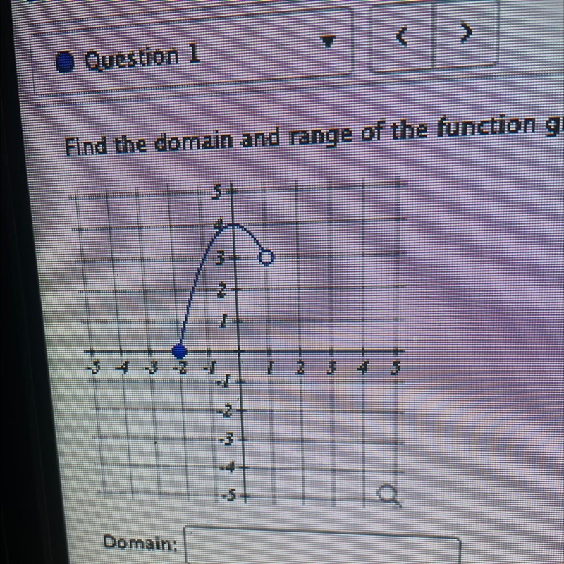 Find the domain and range of the graph-example-1