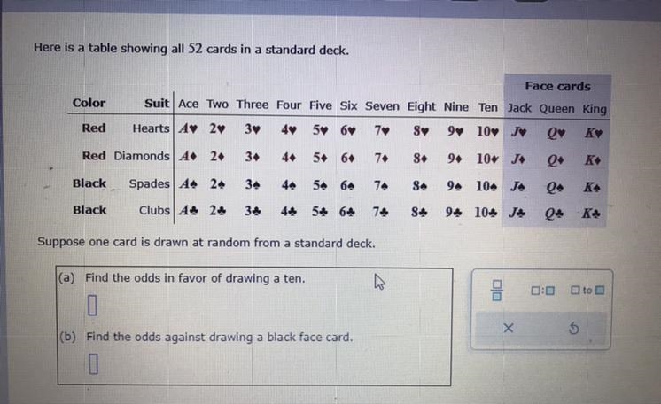 Here is a table showing all 52 cards in a standard deck. Suppose one card is drawn-example-1