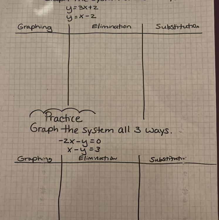 I am studying for the big test tomorrow and just need someone to go through this sheet-example-1