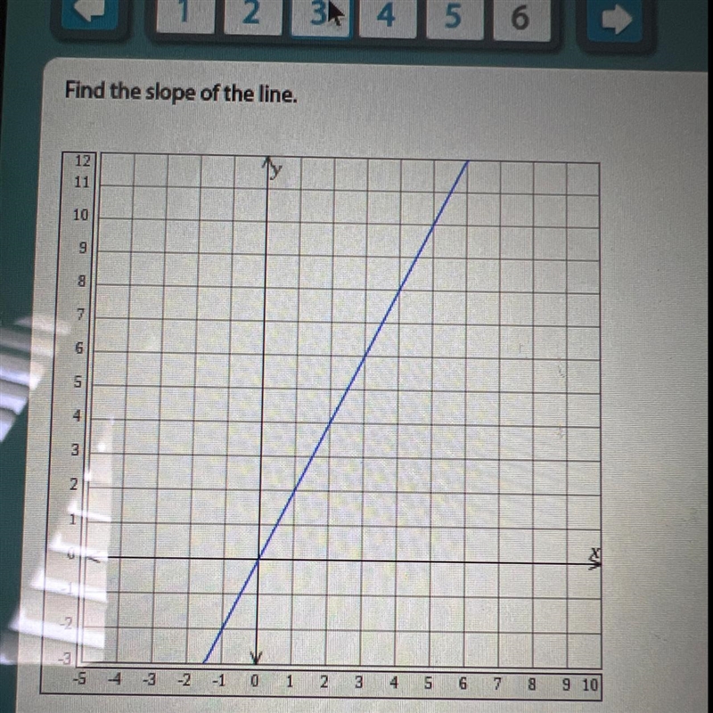 Find the slope for this question please-example-1