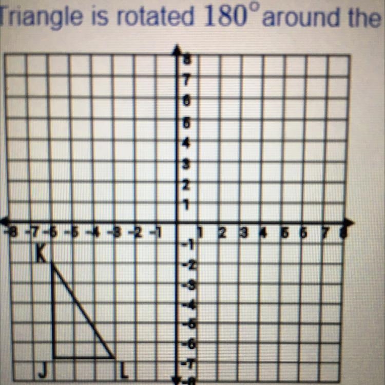 Triangle is rotated 180° around the origin. What will be the coordinates for Triangle-example-1