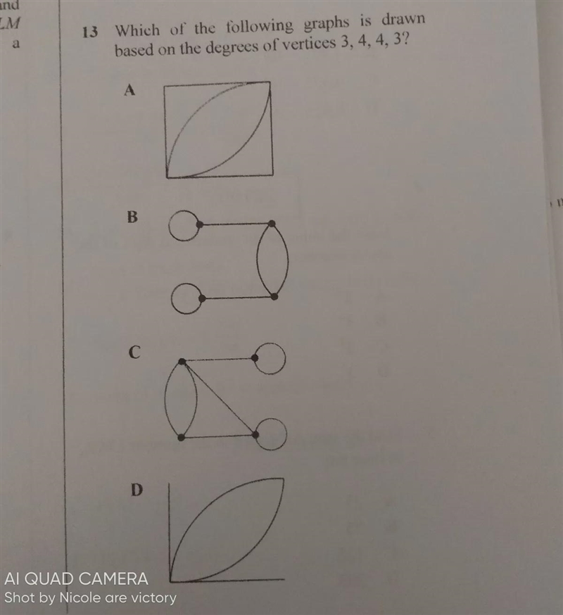 Which of the following graphs is drawn based on the degrees of vertices 3,4,4,3?-example-1