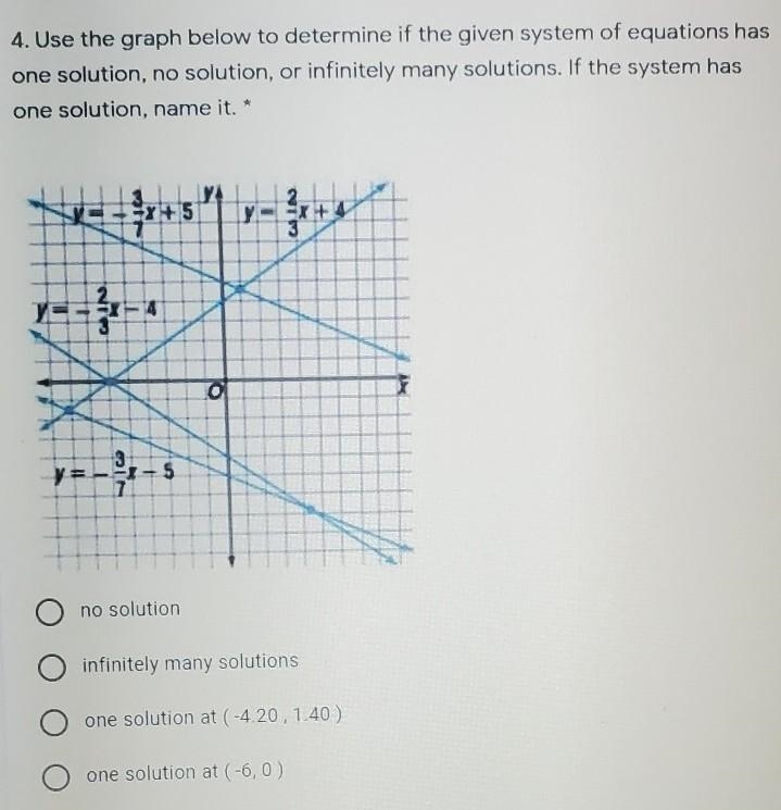 Use the graph below to determine if the given system of equations has one solution-example-1