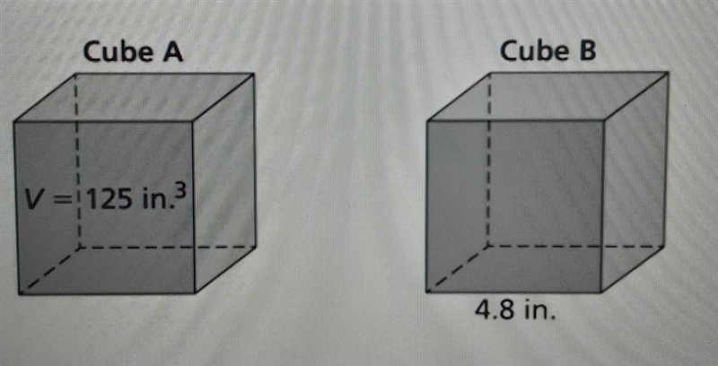 cube A has a volume of 125 cubic inches The Edge length of cube B measures 4.8 inches-example-1