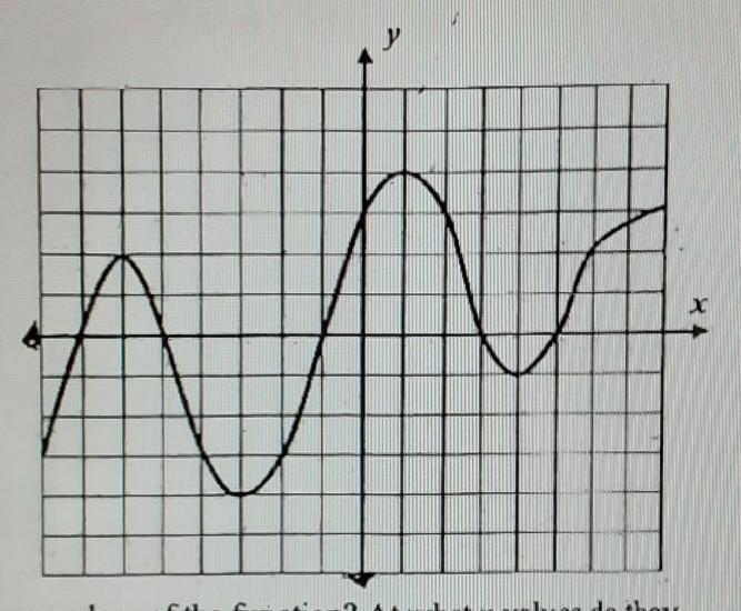 what are the absolute maximum and absolute minimum values of the function at what-example-1