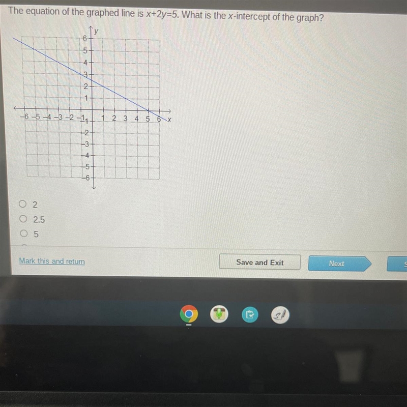 The equation of the graphed line is x+2y=5. What is the x-intercept of the graph?у-example-1