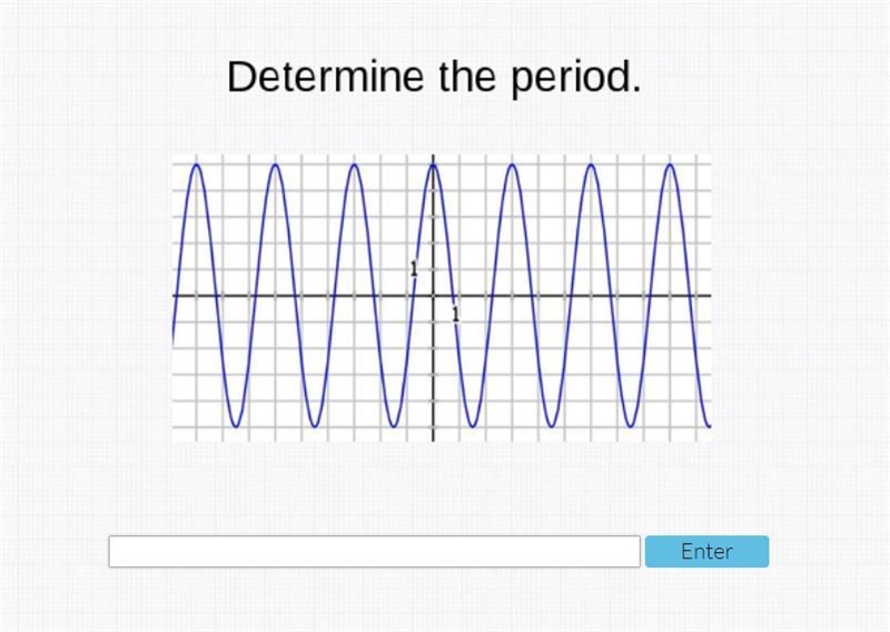 Determine the period-example-1