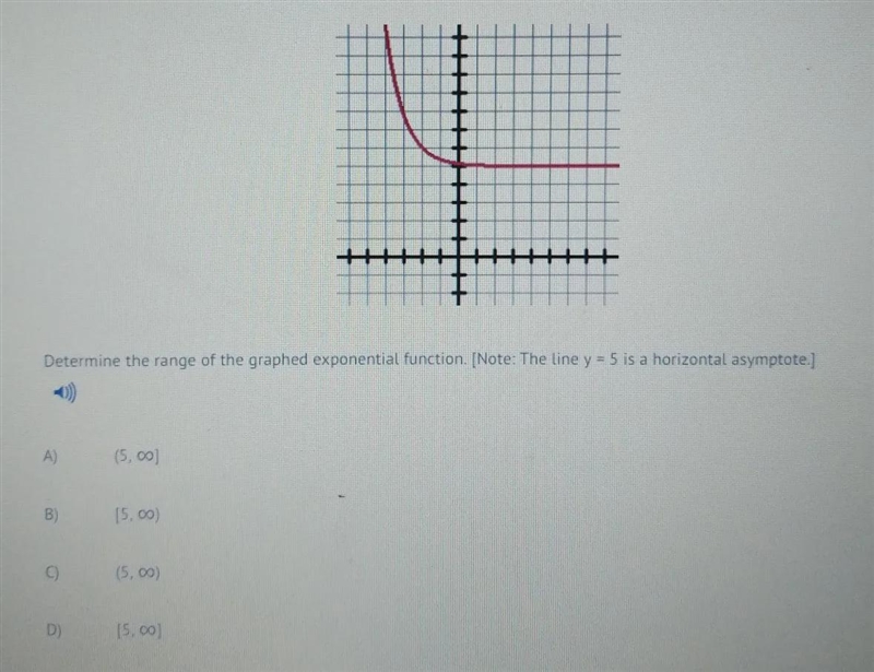 please help me figure out how to determine the range of the following graph (the line-example-1