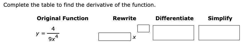 Complete the table to find the derivative of the function.-example-1