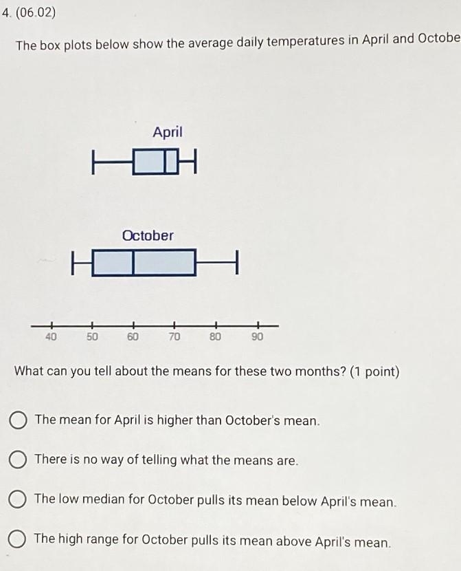 What can you tell about the means for these two months? (1 point)The mean for April-example-1