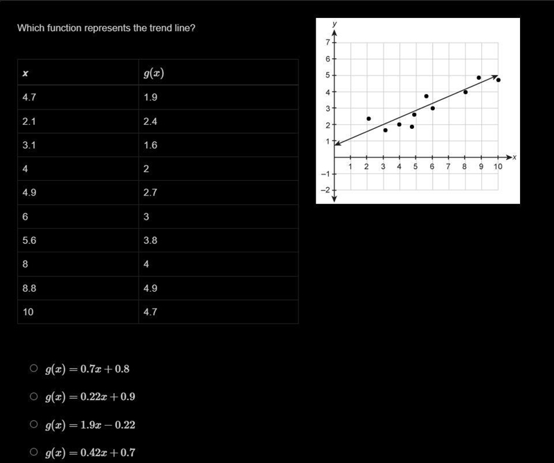 Hello can you please help me answer this question I need help-example-1