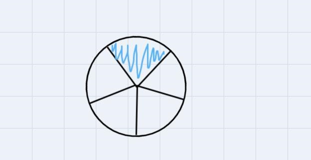 Draw a picture to show the division. write a division expression using unit form. Then-example-2