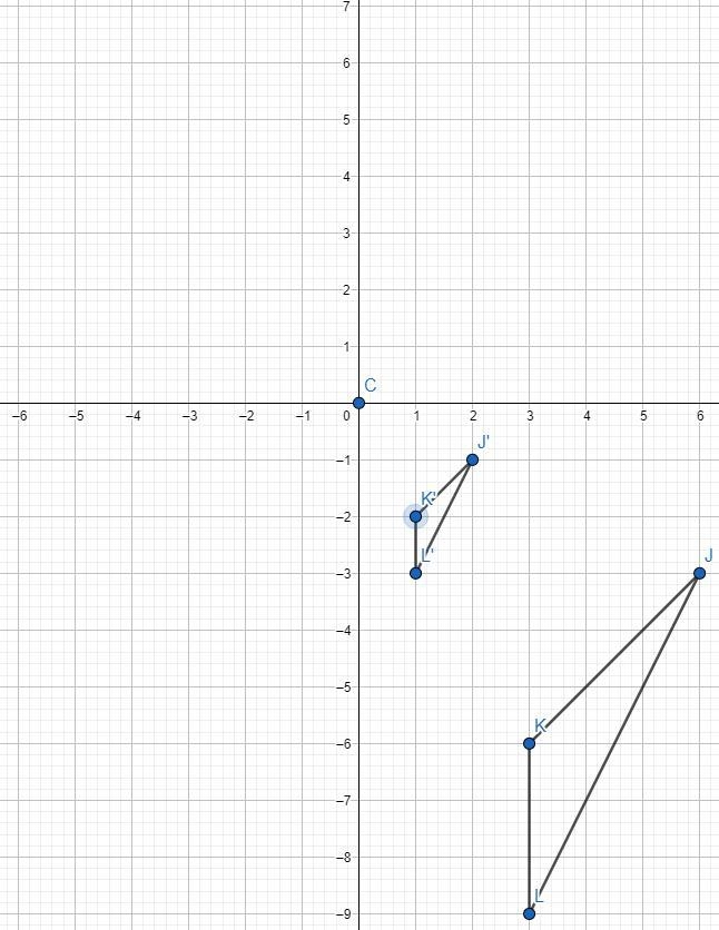 Graph triangle JKL with vertices J(3,3), K(0,0) and L(0,-3) and it’s image after a-example-4