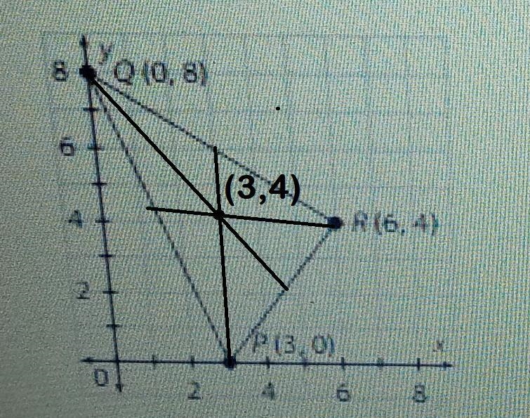 What are the coordinates of the intersection of the medians of the given triangle-example-2