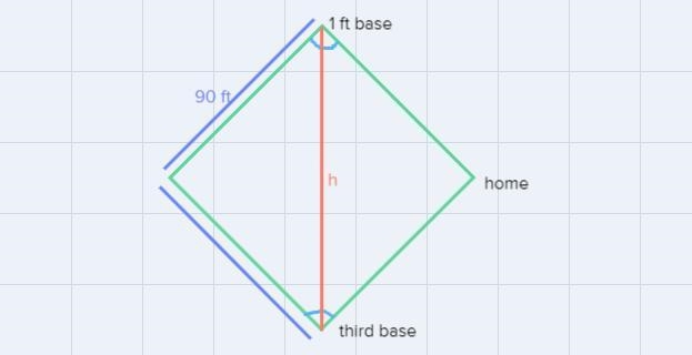 A baseball field is a square with sides of length 90 feet. What is theshortest distance-example-1