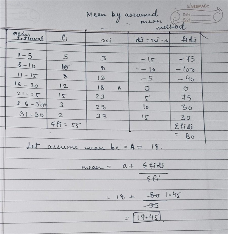 MEAN, MEDIAN AND MODE OF GROUPED DATA-example-1