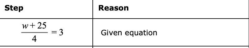 The equation, w+25/4=3 is solved in several steps below.For each step, choose the-example-1