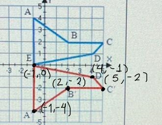 Figure ABCDE with the coordinates A(-1, 4) B(2, 2) C(5, 2) D(4, 1) E(-1, 0) is reflected-example-2