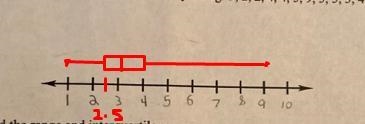 Hello, I having trouble with finding the median. So I noticed that the median has-example-1