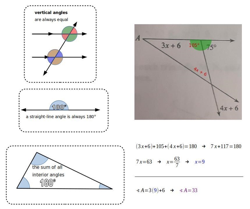 Find the measure of angle A. 9) A 3x + 6 75° 4x+6-example-1