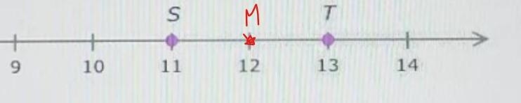 What is the coordinate of the midpoint of S the midpoint of ST write your answer as-example-1