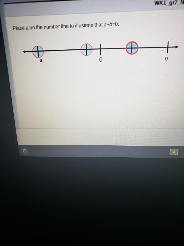 Place a on the number line to illustrate that a+b=0-example-1