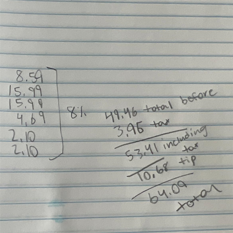 The following list shows the items and prices for a restaurant order. Calculate the-example-1