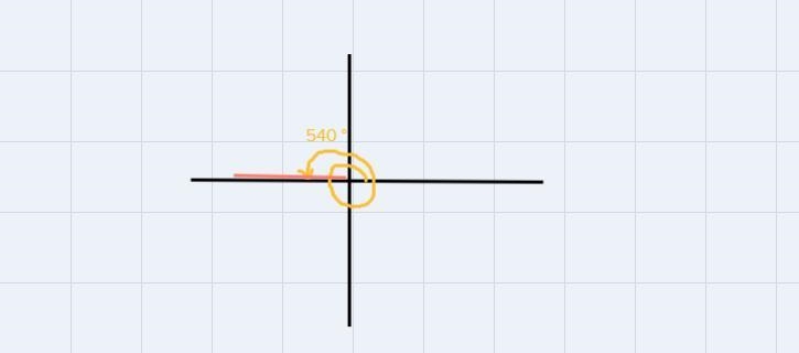 Find a positive angle less than 360 degrees or 2pi that is coterminal with 19pi/6-example-2