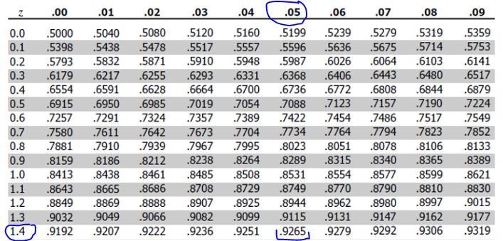 Table to determine probabilities-example-2