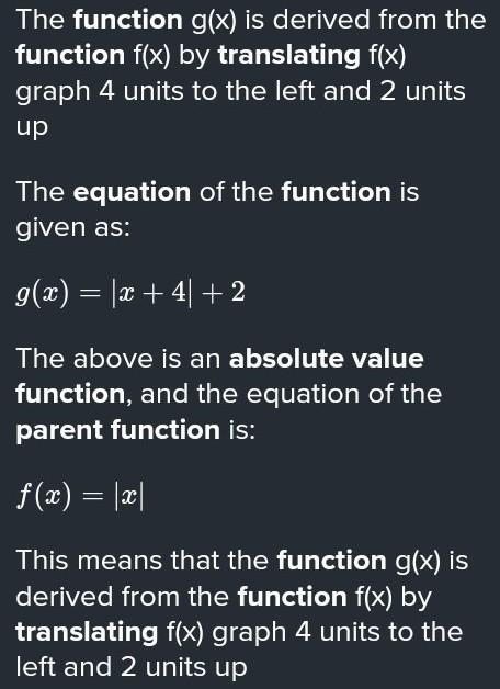 What graph represents the function g(x) = x +41 + 2?-example-2