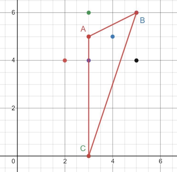 Drag the tiles to the boxes to form correct pairs.-example-3