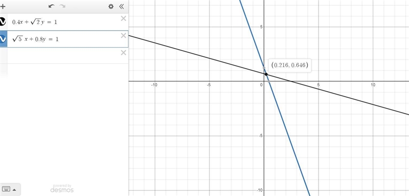 How do i use a graphing calculator to solve the system.-example-1