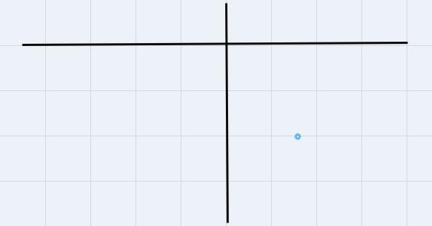 Which single transformation below would have the same effect as rotating the point-example-2