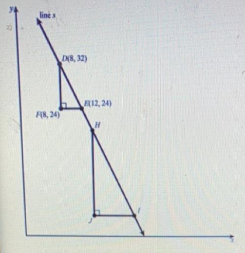 What is the Slope of HI ? Justify your answer .Please help-example-1