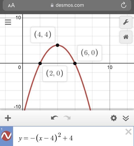 Graph the equation. y = -(x-4)^2+4-example-1