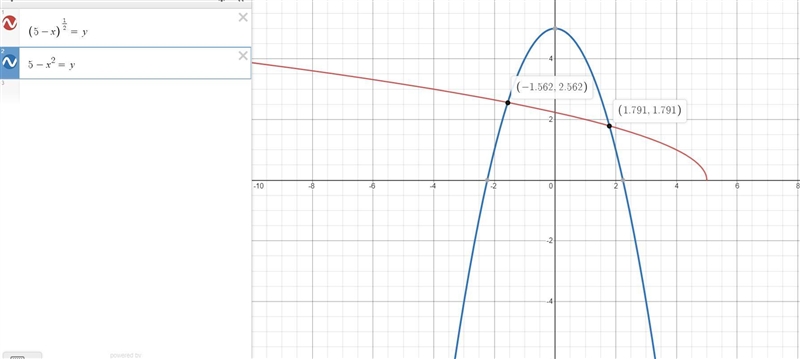 Solve for x ......√(5 - x ) = 5 - x {}^(2)-example-3