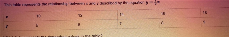 Hi can we pls work question togetheris it 5, 6,7,8,9-example-1