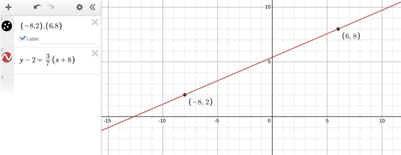 Write the equation of the line in point-slope form that passes through the points-example-1